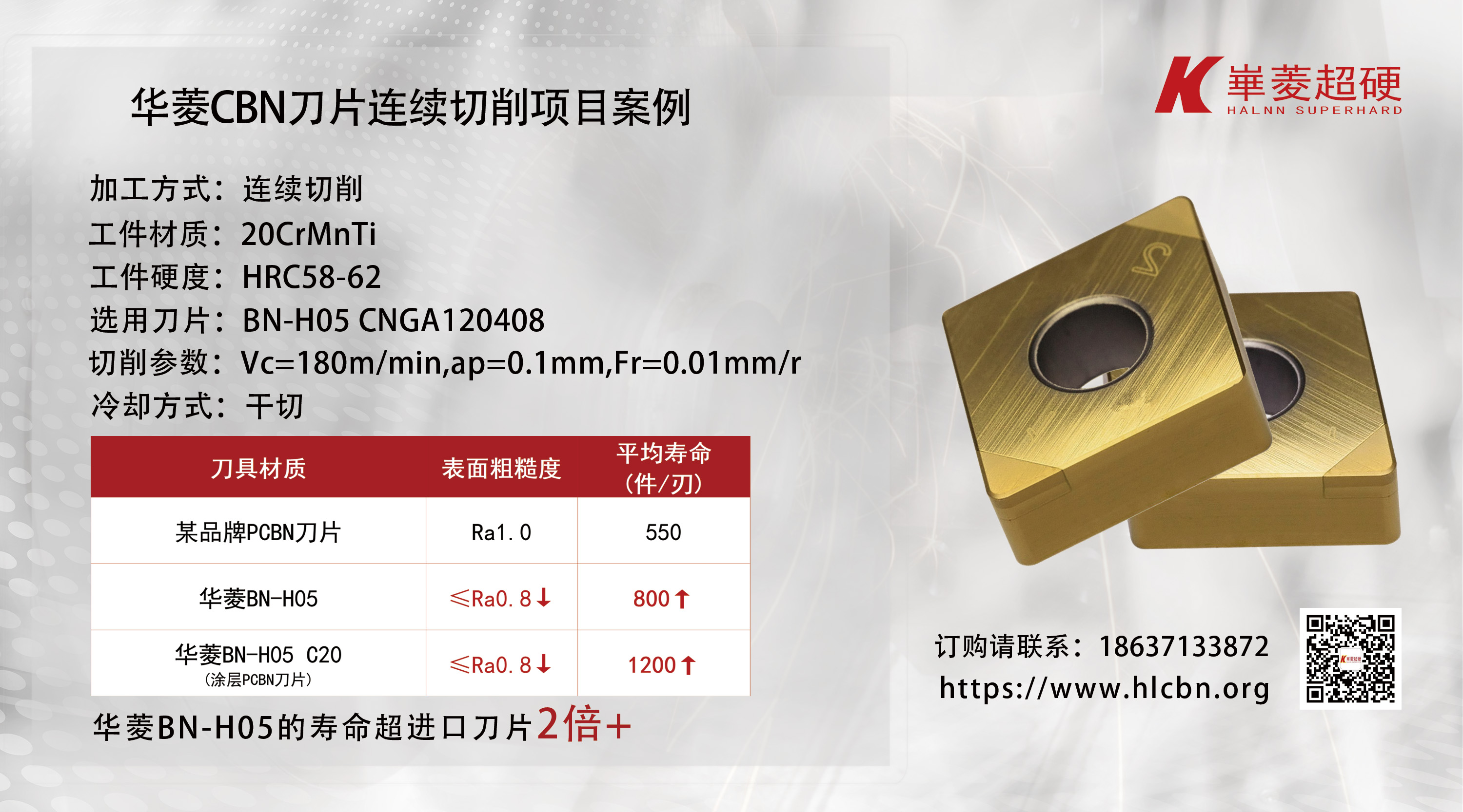 解鎖硬車削新境界：華菱CBN刀片，效率與精度的革命性選擇